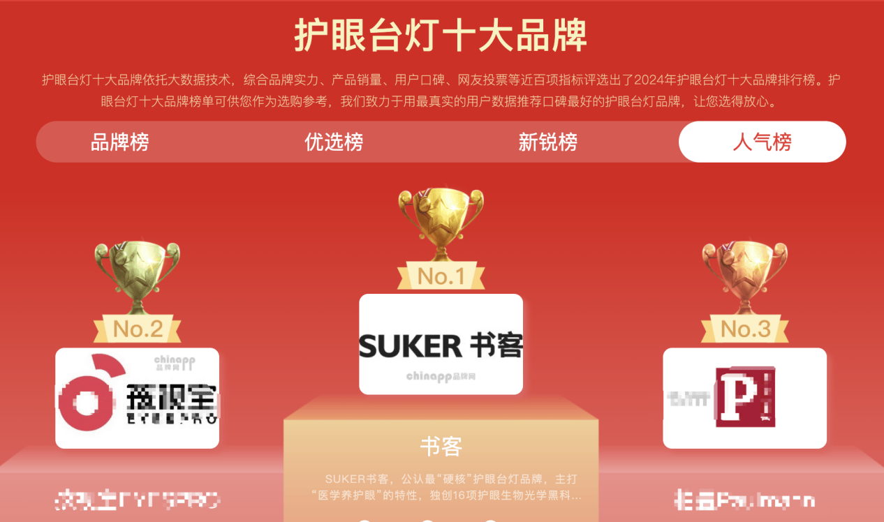 开学要准备的东西有哪些?2026年开学必备清单,十款好物分享!