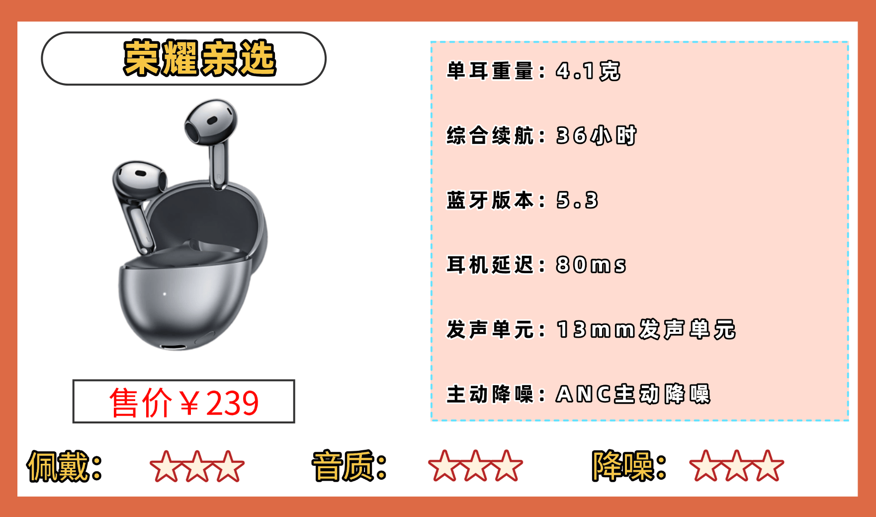 蓝牙耳机什么牌子的好用性价比高?蓝牙耳机性价比排行榜十强