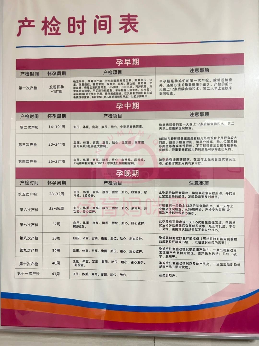 北京妇产医院代诊挂号服务流程儿童看病专人照看，家长格外放心的简单介绍
