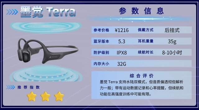 什么牌子的骨传导耳机好用?骑行党速看的十款防风噪运动耳机分享