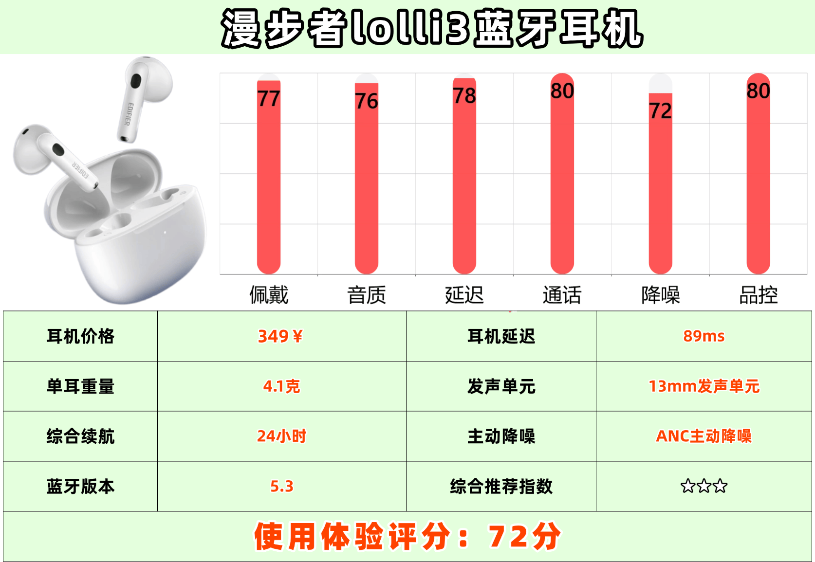 蓝牙耳机品牌哪个好用又实惠？盘点2026十大优质蓝牙耳机品牌