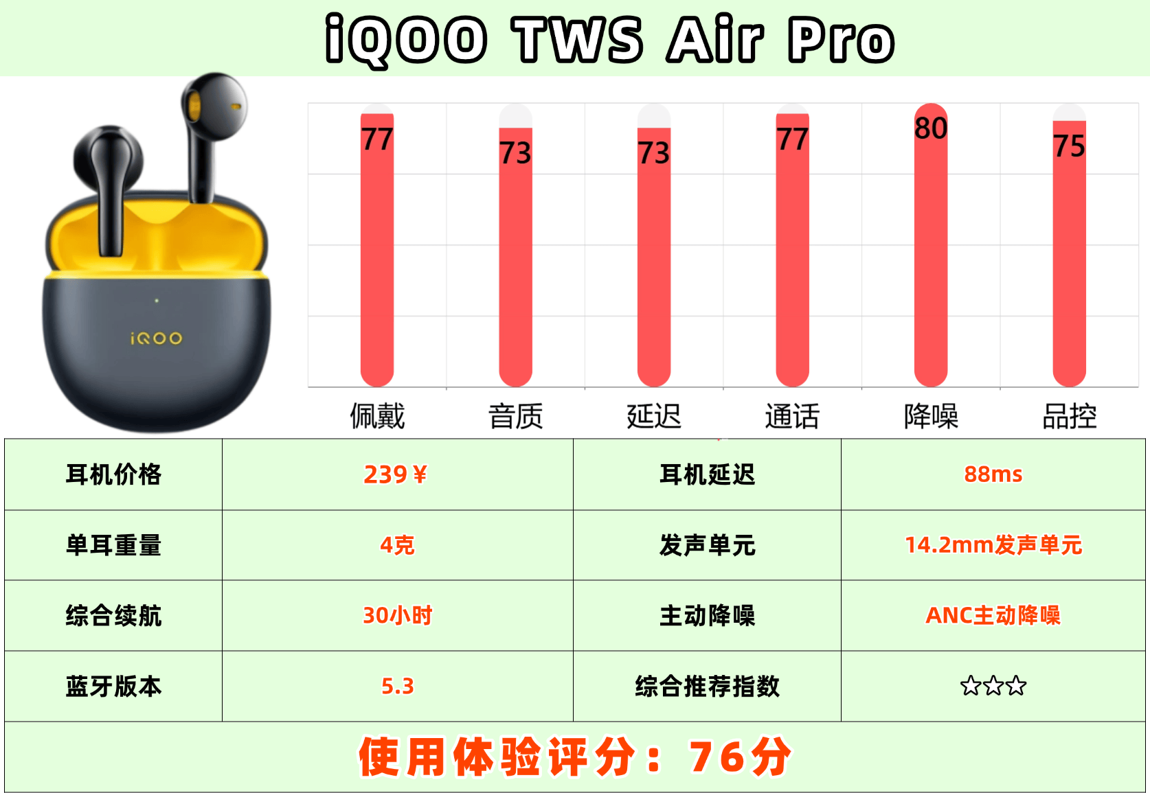 蓝牙耳机品牌哪个好用又实惠？盘点2026十大优质蓝牙耳机品牌