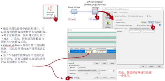 [VirtualLab] 非傍軸衍射分束器的設計與嚴格分析的圖5