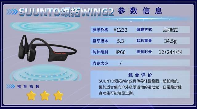 什么牌子的骨传导耳机好用?骑行党速看的十款防风噪运动耳机分享