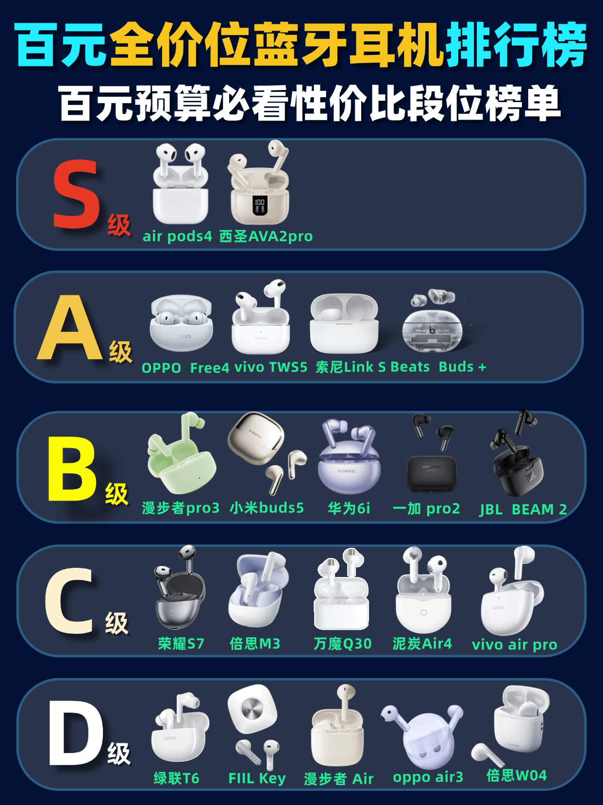 蓝牙耳机品牌哪个好用又实惠？盘点2026十大优质蓝牙耳机品牌