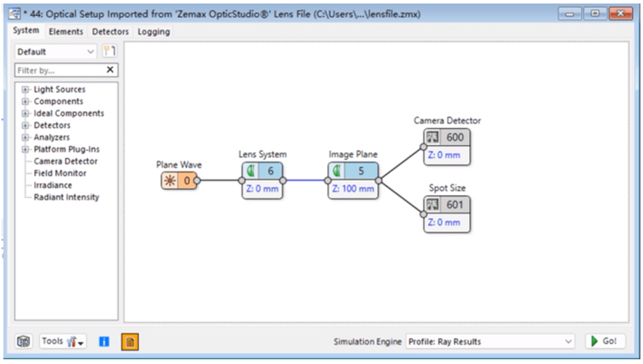 VirtualLab Fusion鏡頭設計及衍射分析案例—柱透鏡仿真的圖4