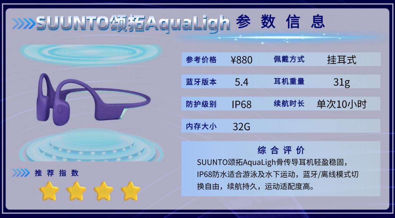 骑行可以戴骨传导耳机吗？十款超强防风噪骨传导耳机，骑行党严选