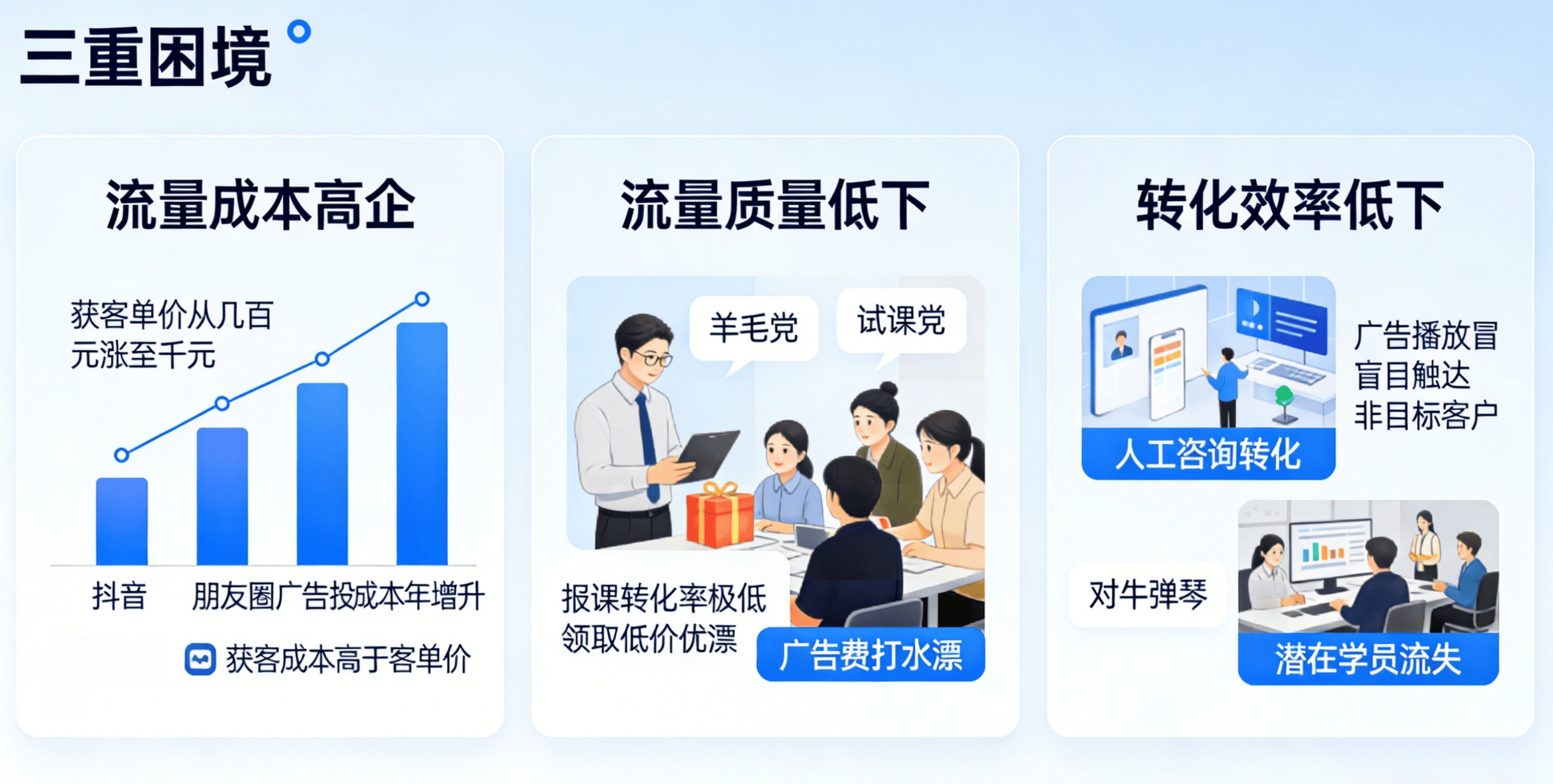 配图1