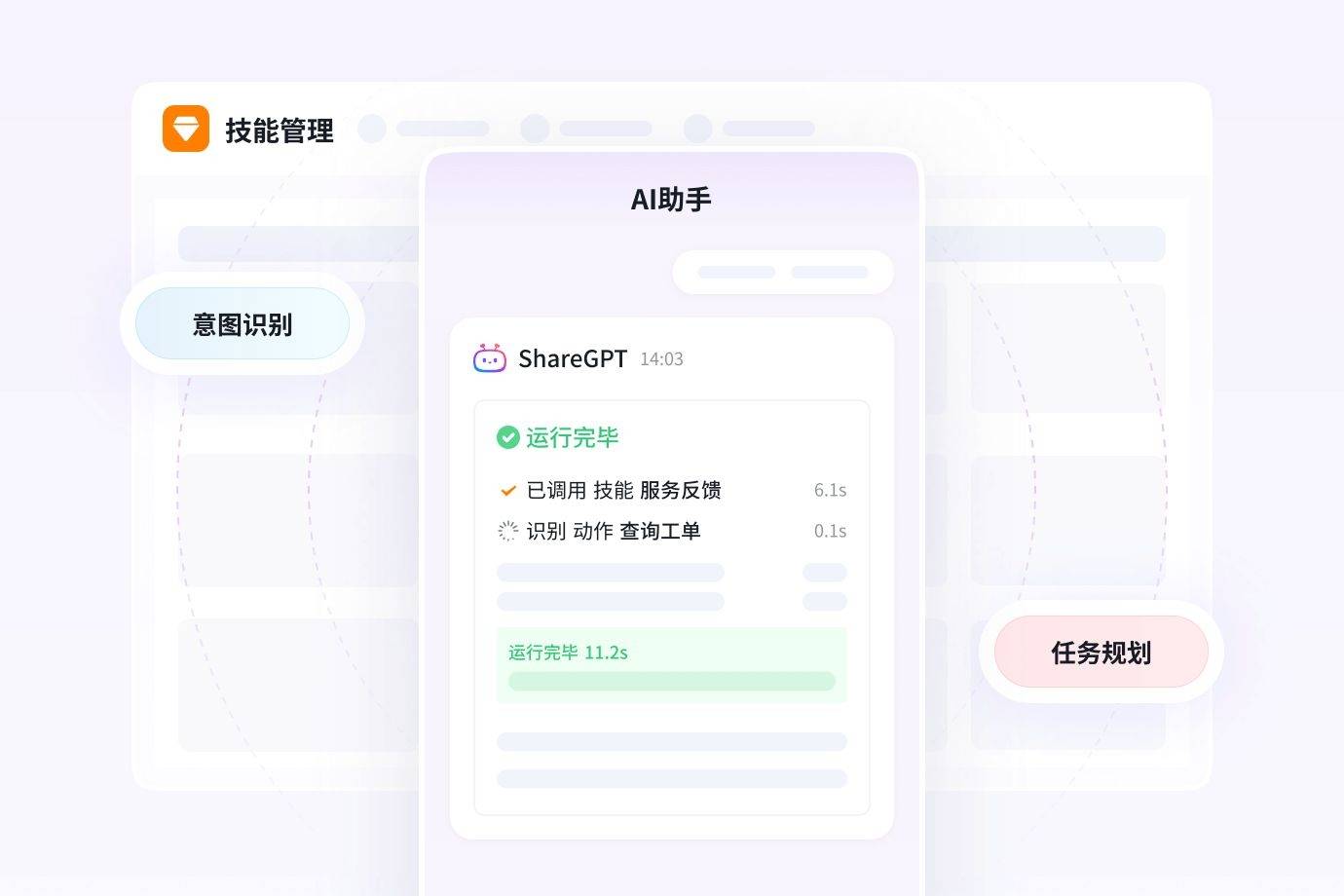 2026CRM客户管理新趋势：AI重塑连接构建经营新范式(图4)