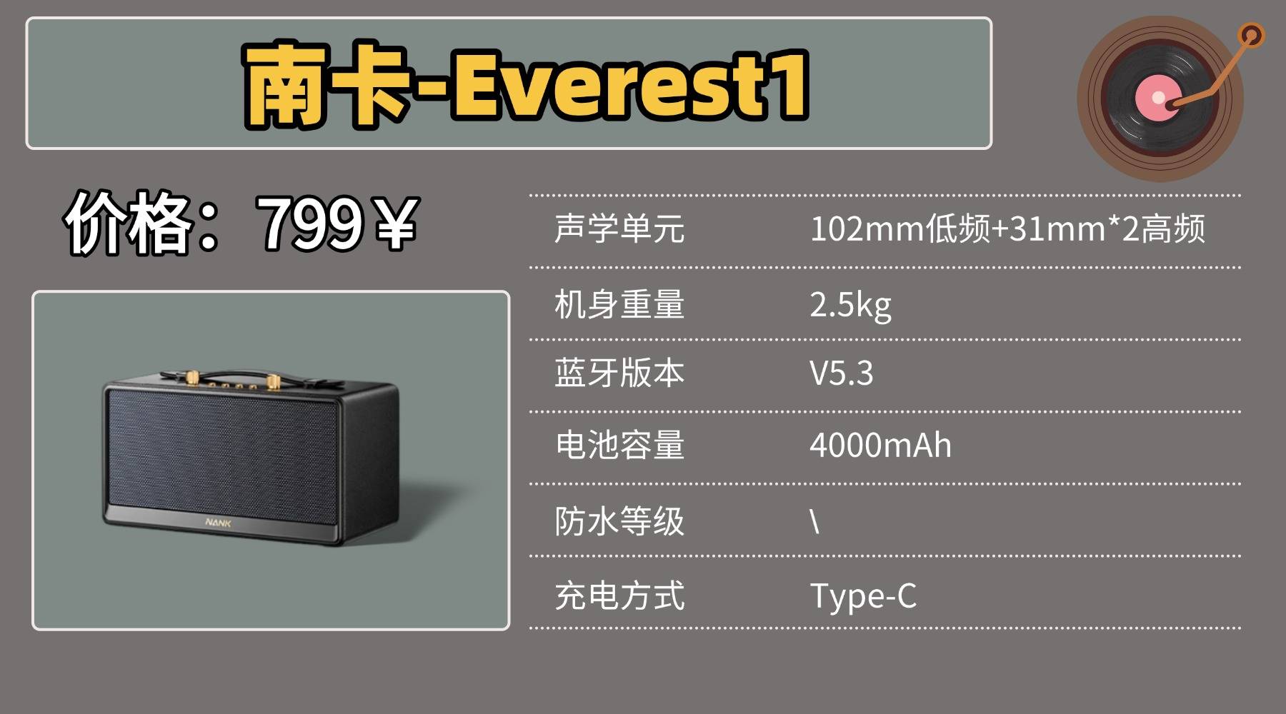 买音响什么牌子好用又实惠？2026年十大公认音质好的音响品牌，看完直接震惊！