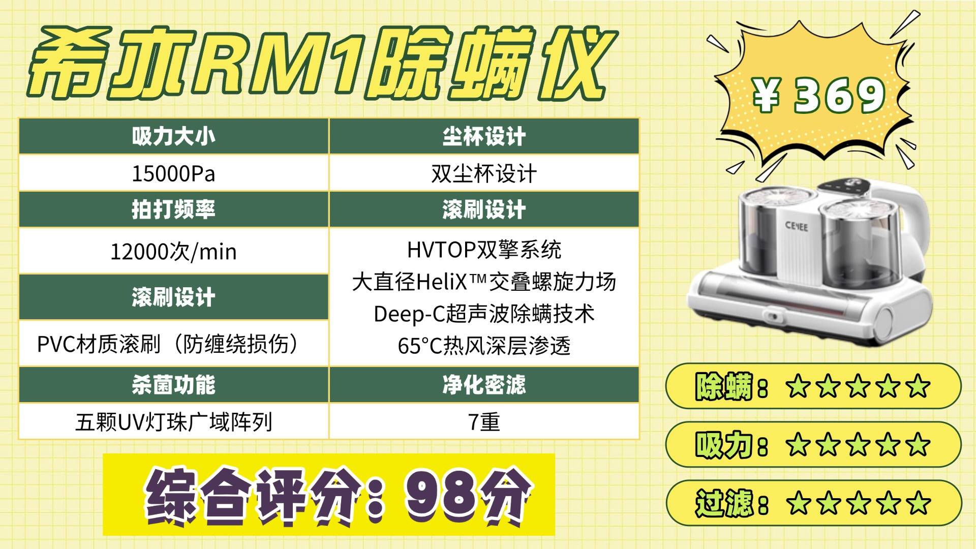 除螨仪排行榜前十有哪些？除螨仪排行第一名是哪个？实用的床上除螨仪十大名牌排行榜，多角度解析