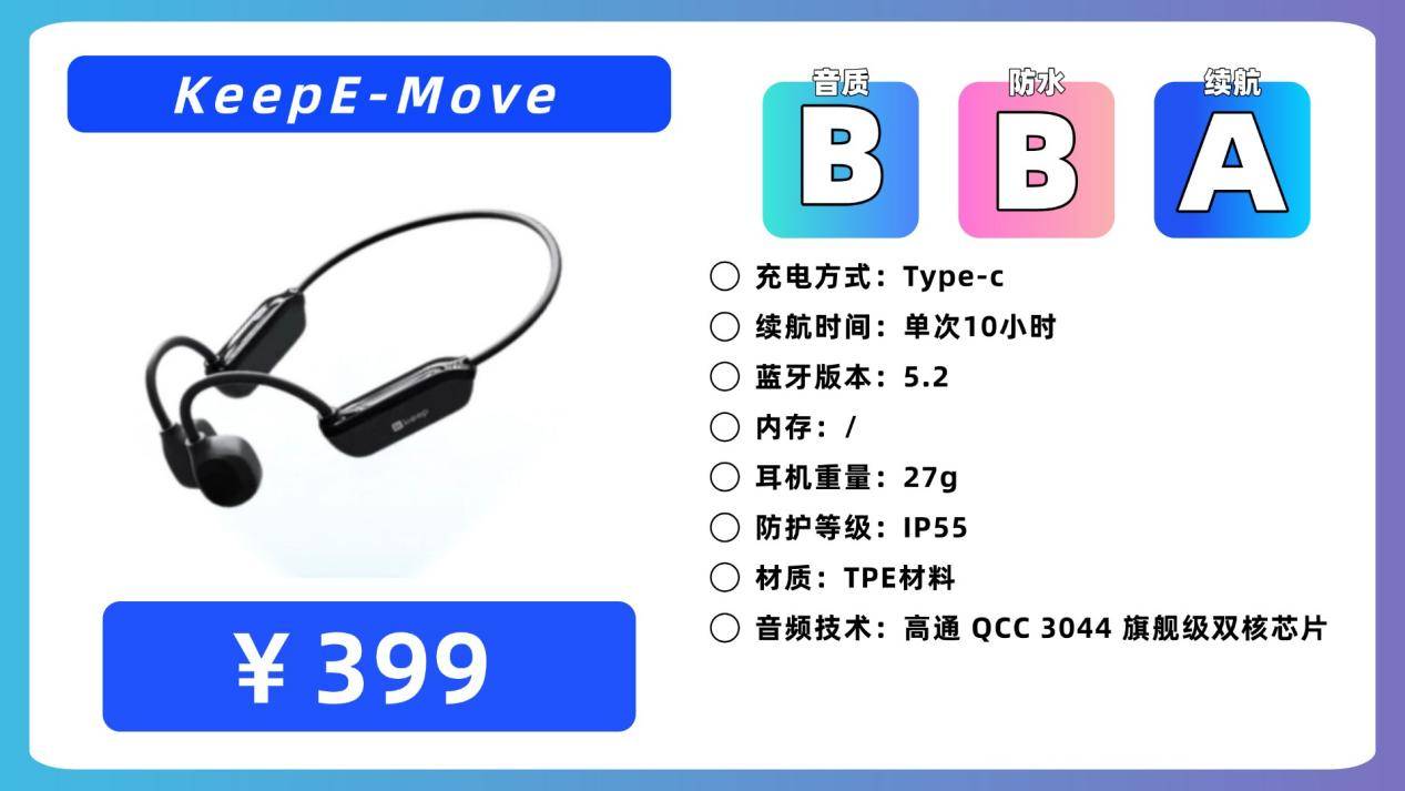 健身用什么蓝牙耳机好？精选十款佩戴稳定且舒适的蓝牙运动耳机