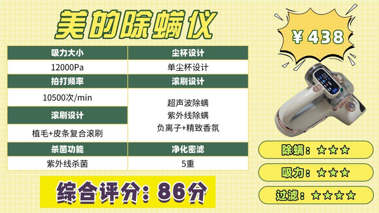 除螨仪排行榜前十有哪些？除螨仪排行第一名是哪个？实用的床上除螨仪十大名牌排行榜，多角度解析