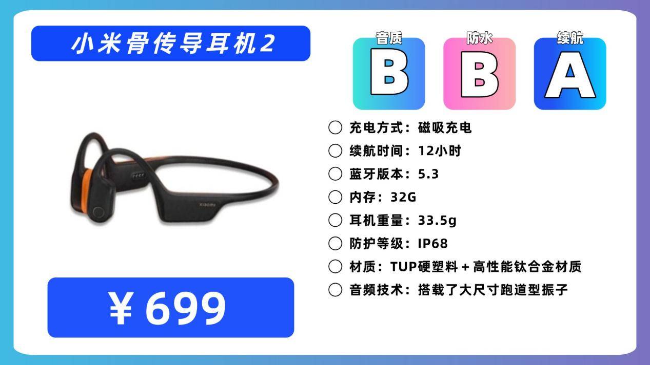 跑马拉松戴什么耳机好？精选十款资深跑马人必备的运动耳机