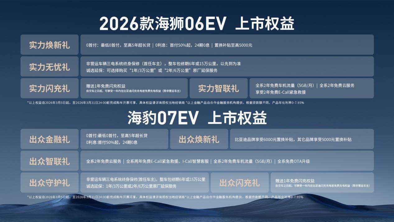 《第二代刀片电池+全新闪充技术全面落地，比亚迪海洋网678王炸出击》