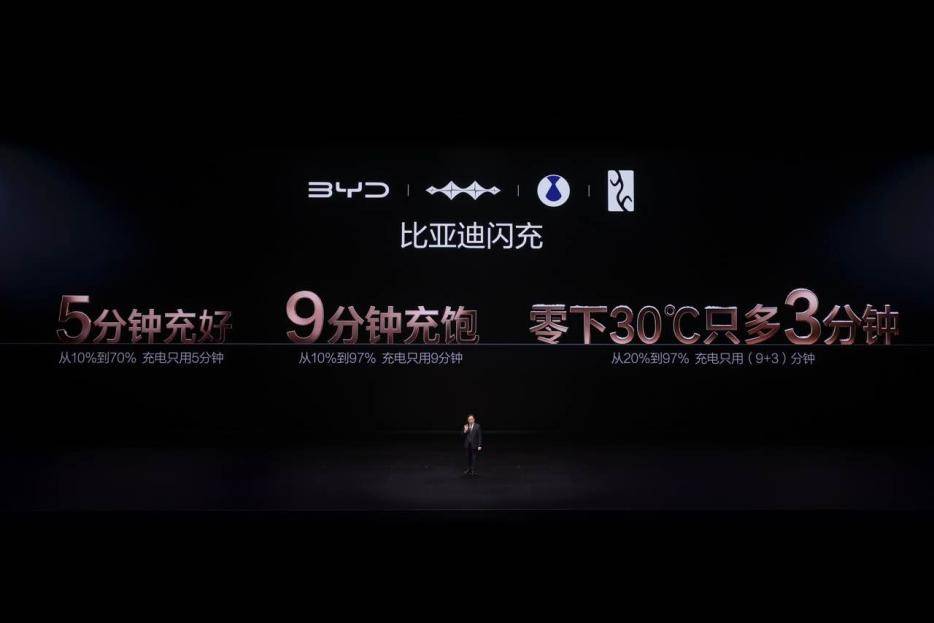 比亚迪发布第二代刀片电池及闪充技术，引领新能源汽车迈入闪充时代