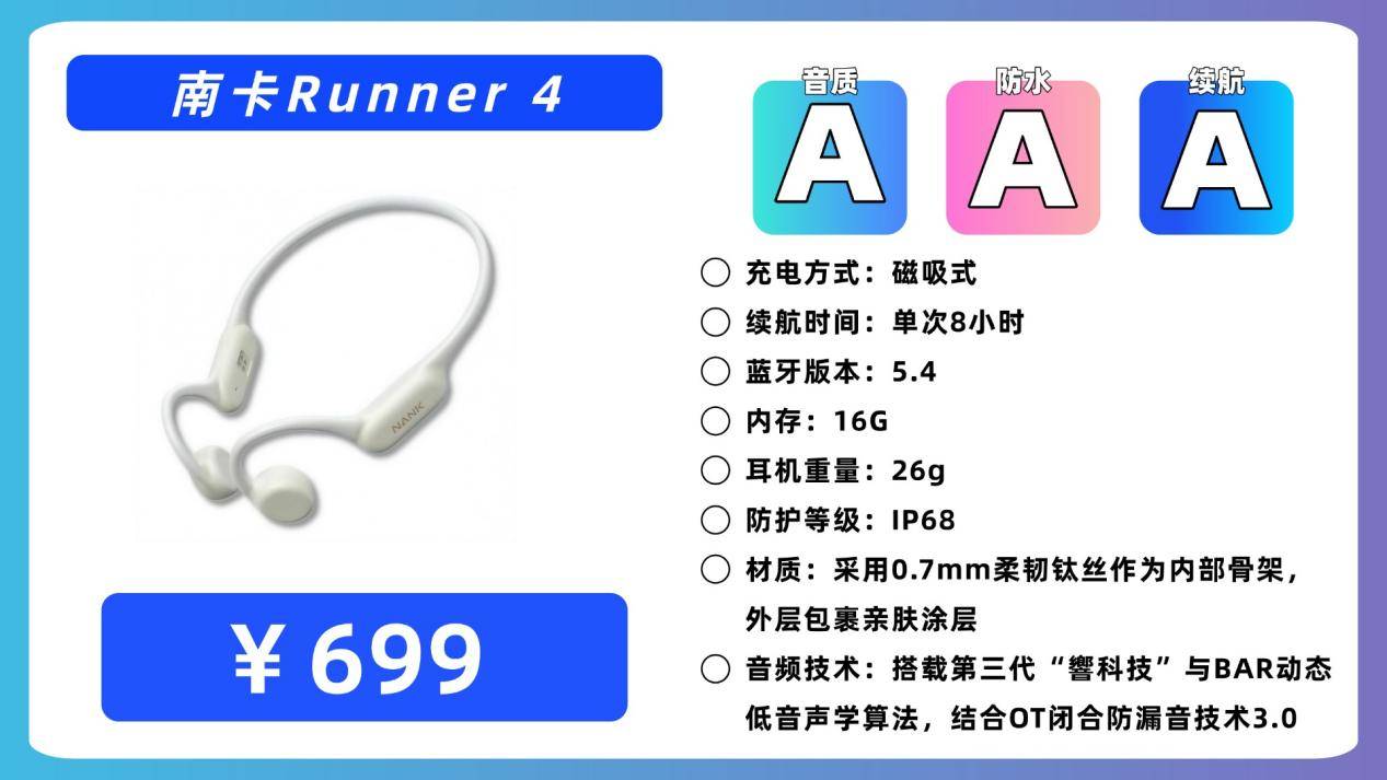 运动耳机哪种好一点，来自资深运动达人推荐的10款运动耳机