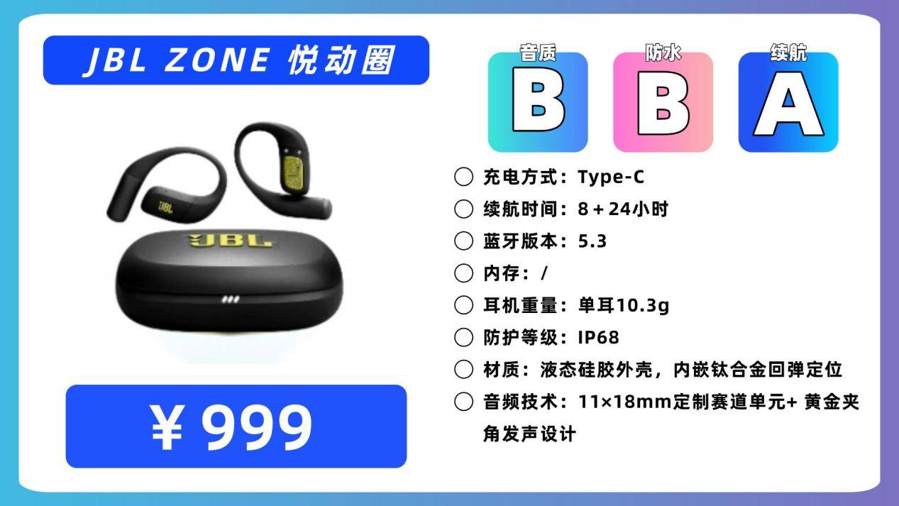 运动耳机哪种好一点，来自资深运动达人推荐的10款运动耳机