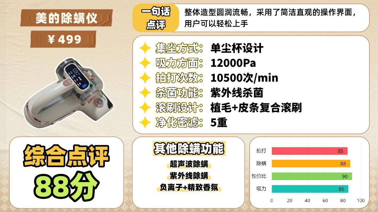 怎样挑选除螨仪？除螨仪什么价位的好用？爆款口碑家庭除螨仪十大品牌排名最新，别错过！