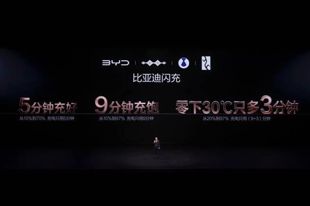 比亚迪发布第二代刀片电池及闪充技术，引领新能源汽车迈入闪充时代-最极客