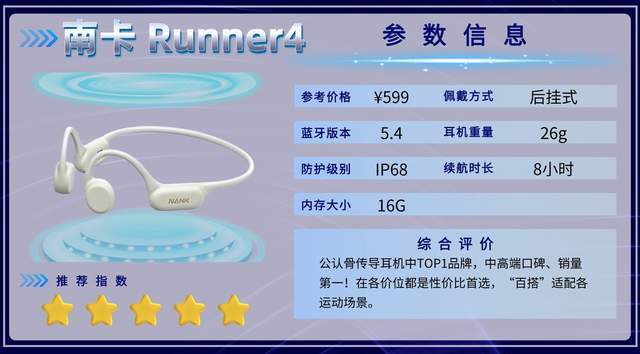 骨传导耳机哪款性价比高？盘点十款骨传导耳机测评分享，全是干货