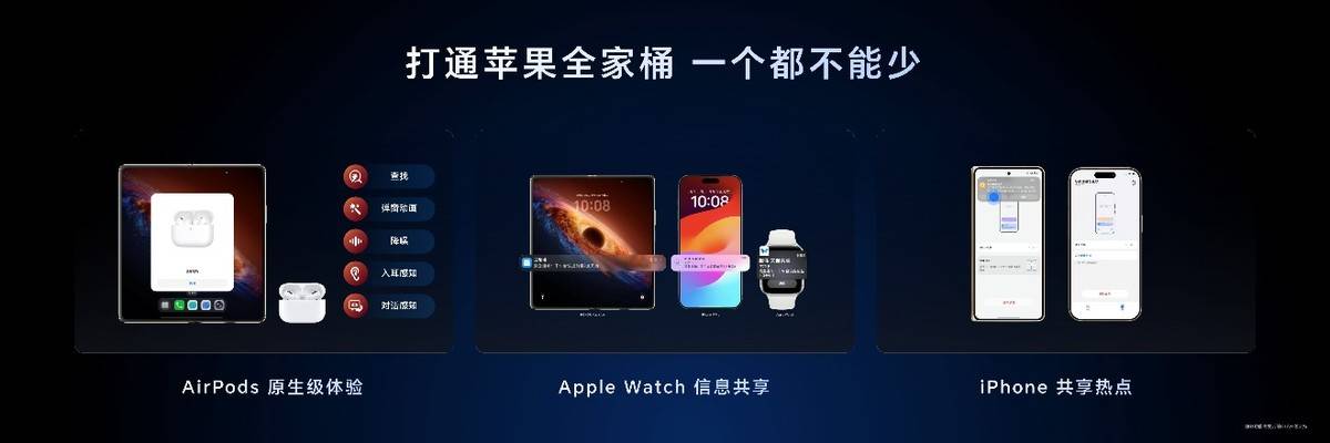 《8999元起！荣耀Magic V6正式发布，轻薄续航屏幕全拉满》