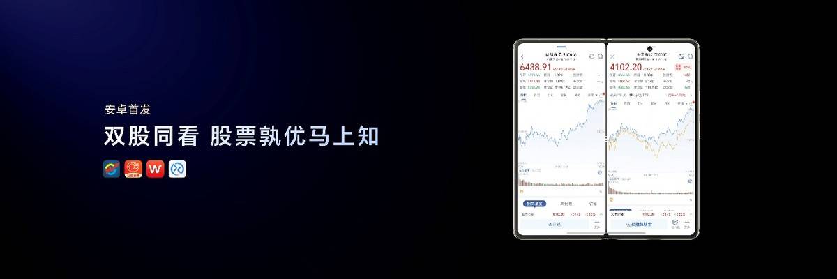 《8999元起！荣耀Magic V6正式发布，轻薄续航屏幕全拉满》