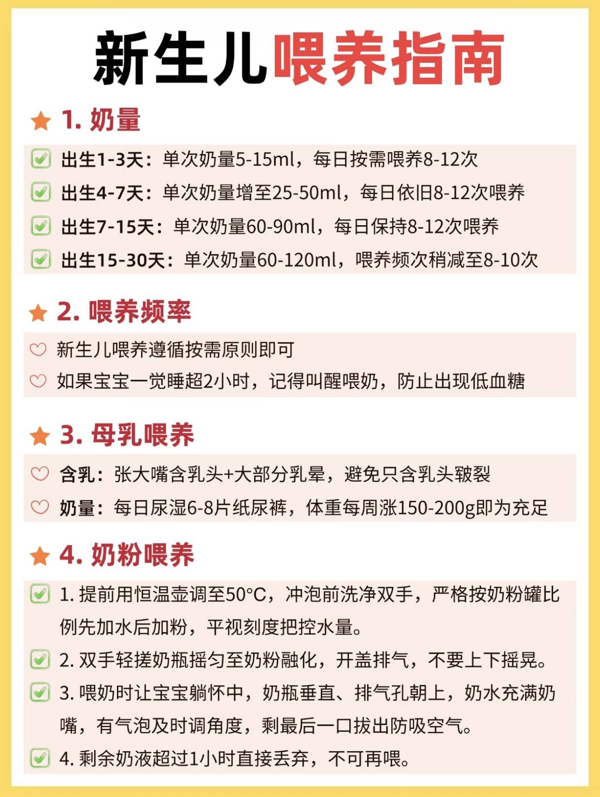 新生儿喂养全攻略：从奶量到频率,新手爸妈看这一篇就够了