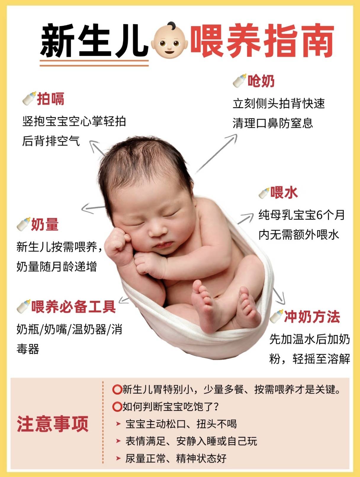 新生儿喂养全攻略：从奶量到频率,新手爸妈看这一篇就够了