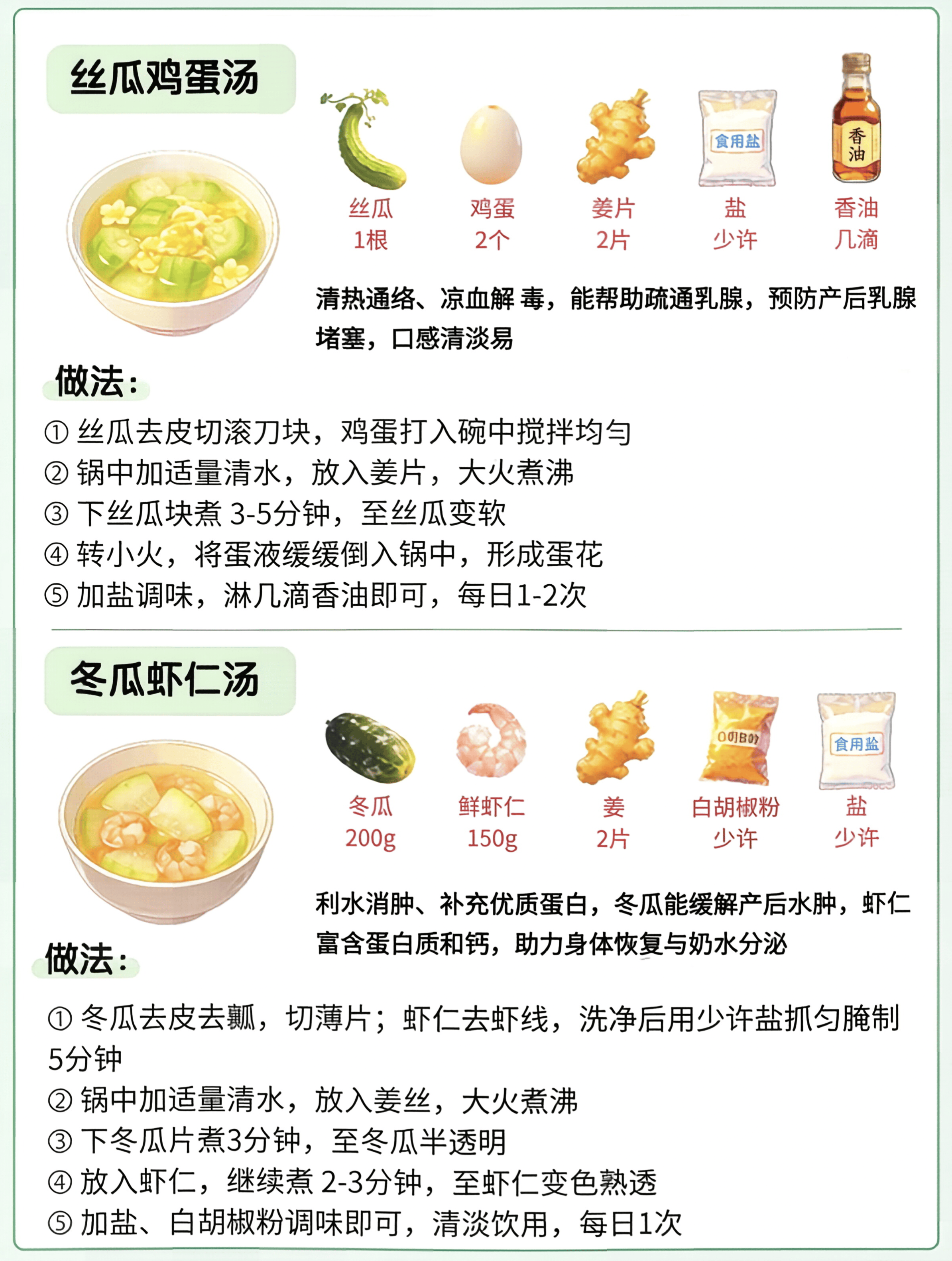 产后催乳别只靠猪蹄！这6道“下奶食谱”更有效