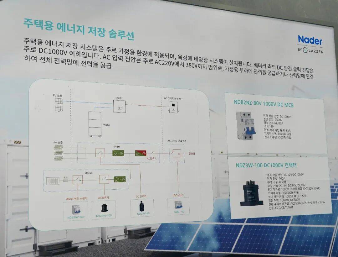 良信亮相韩国首尔电池储能展，以创新产品助推全球能源转型