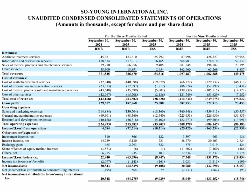 get?code=ZmJlM2UyYTJmZDRmNTg0MTBiODI0MDhmYjY3ODBkMzcsMTc3MzIzNDgwOTg1OQ==