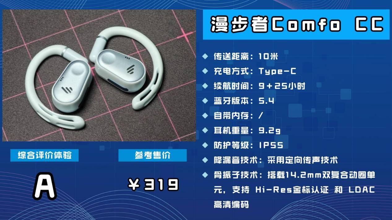 健身新手怎么选耳机？精选十款稳固不掉防水防汗的高性价运动耳机