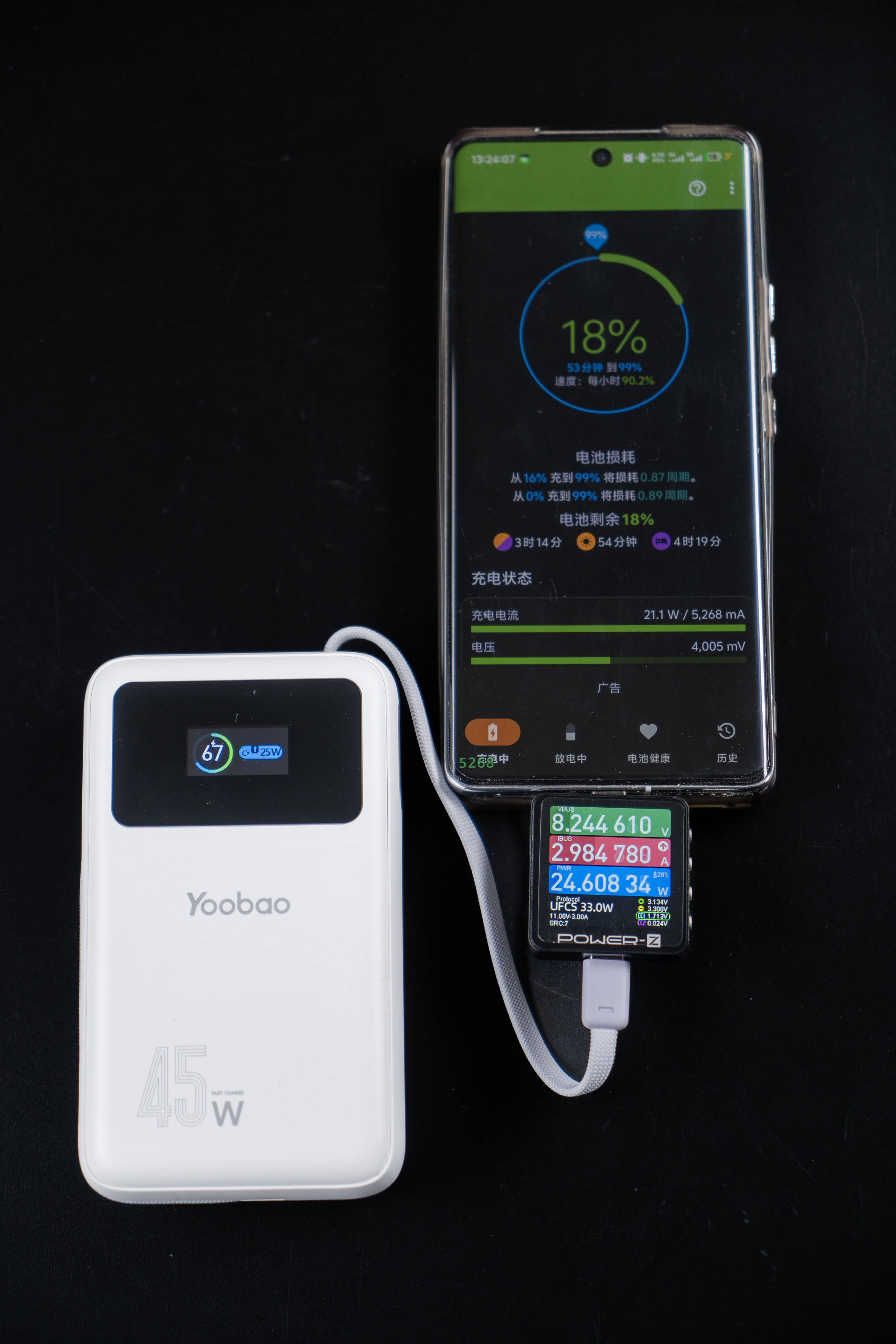 不到2.3张就能买到屏显大容量充电宝你敢信？羽博自带双线充电宝分享