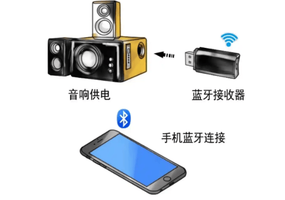 国产音响哪个品牌最好？盘点2026年国内音响品牌排行榜前十名