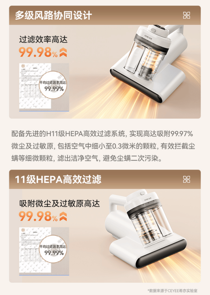 希亦V1无线除螨仪亮相，深层除螨能力受到消费者青睐