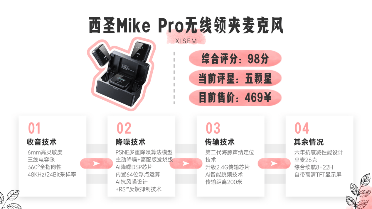 无线麦克风领夹式推荐特辑,千元、百元领夹无线麦克风推荐