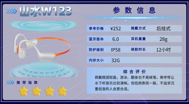 骨传导耳机真的好用吗?分享十款跑步骑行运动耳机,最佳运动搭子