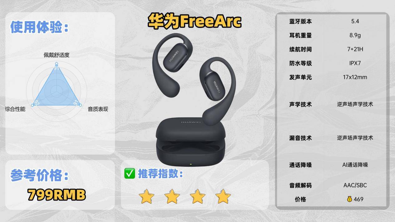 开放式耳机性价比最高的是哪款?26年最火最热门的开放式耳机推荐品牌