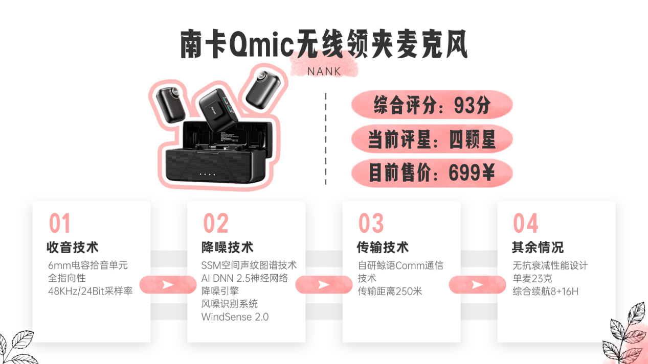 无线麦克风领夹式推荐特辑,千元、百元领夹无线麦克风推荐