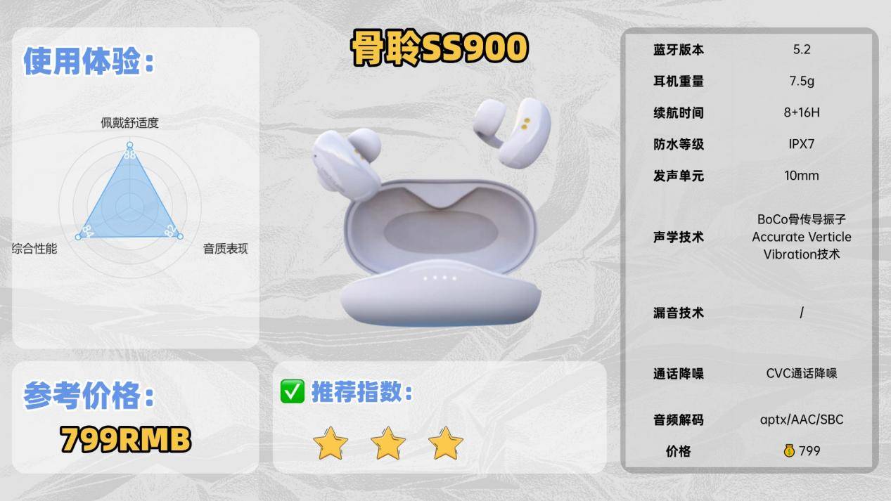 开放式耳机性价比最高的是哪款?26年最火最热门的开放式耳机推荐品牌