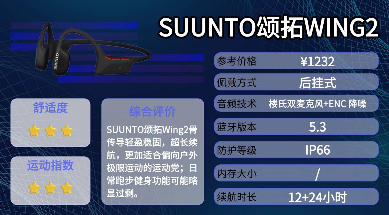 2026哪款骨传导耳机好用？十款主流骑行跑步骨传导耳机体验分享合集