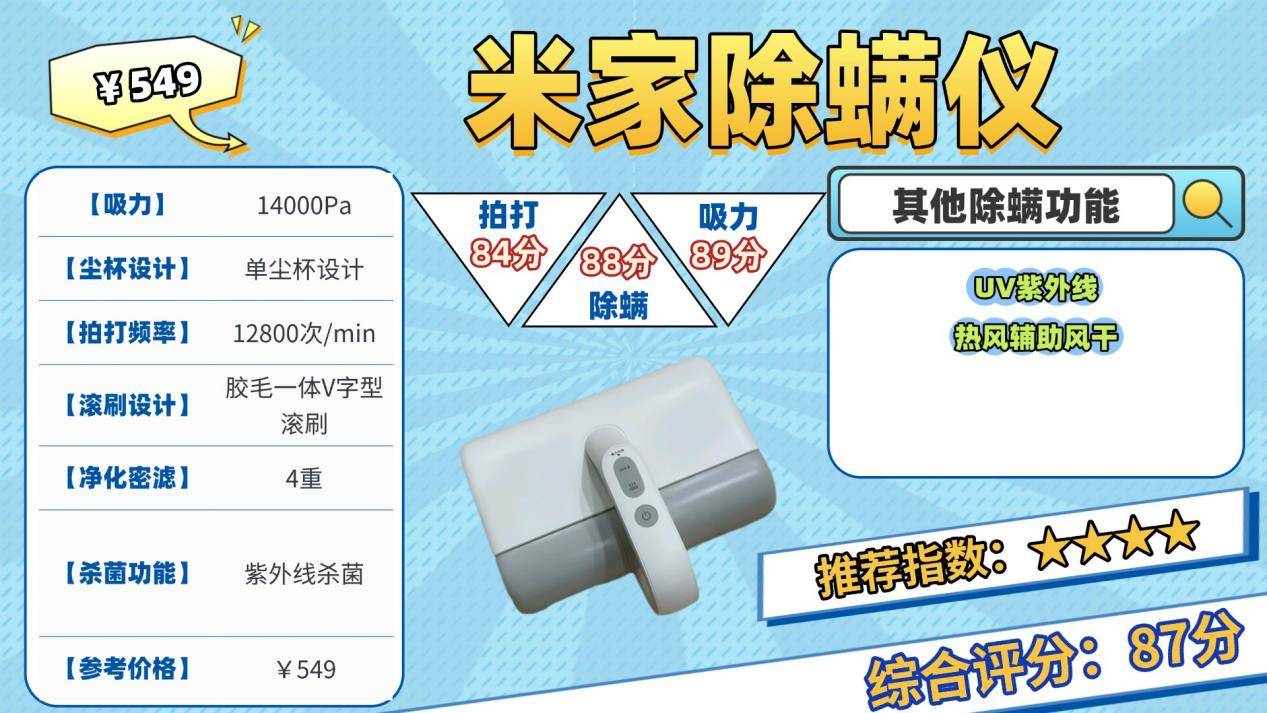 家用除螨仪是否真有用？除螨仪哪个品牌好一些？年度爆款家用除螨仪十大排名榜品牌，万众瞩目！