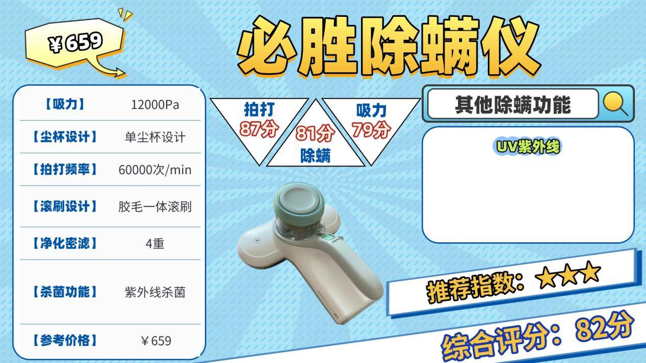 家用除螨仪是否真有用？除螨仪哪个品牌好一些？年度爆款家用除螨仪十大排名榜品牌，万众瞩目！