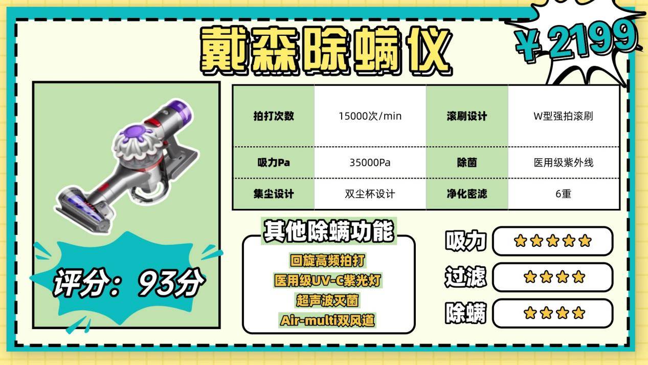 无线除螨仪哪个品牌最好最实用？什么牌子的除螨仪好？年度热销除螨仪十大品牌排名榜，一文解析！