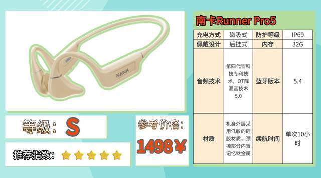 骨传导蓝牙耳机哪个牌子好？全文实测体验分享，码住不亏！