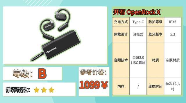 跑步用什么蓝牙耳机比较好？2026最新跑步耳机实测来了，不讲废话