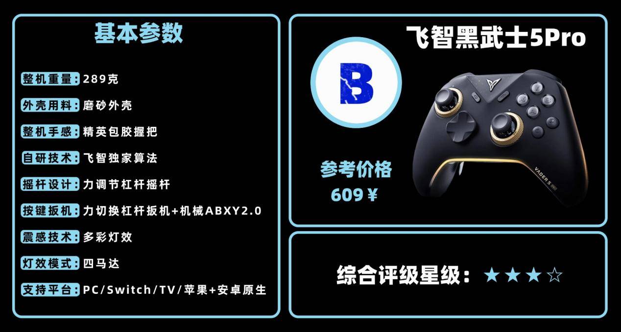哪款游戏手柄性价比高？2026年高性价比游戏手柄排行榜前十名推荐