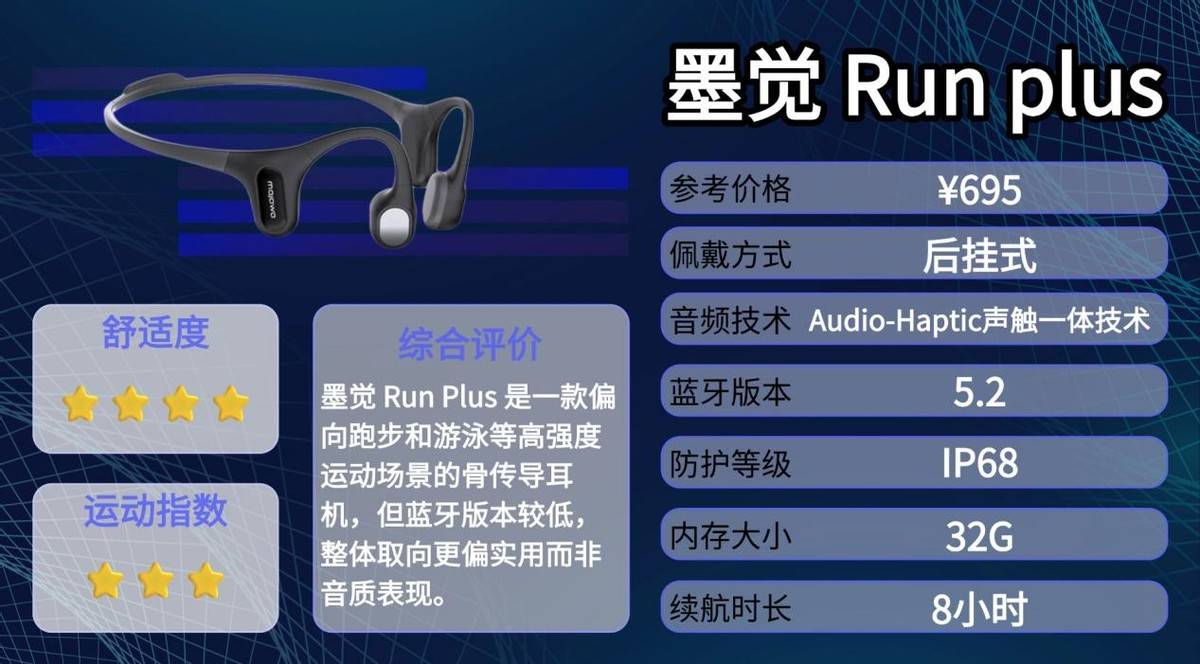 骨传导耳机是智商税吗？运动首选，盘点十款骨传导耳机测评分享