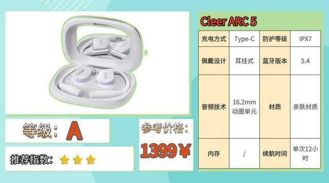 跑步用什么蓝牙耳机比较好？2026最新跑步耳机实测来了，不讲废话